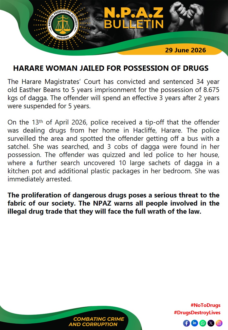 Harare woman jailed for possession of drugs