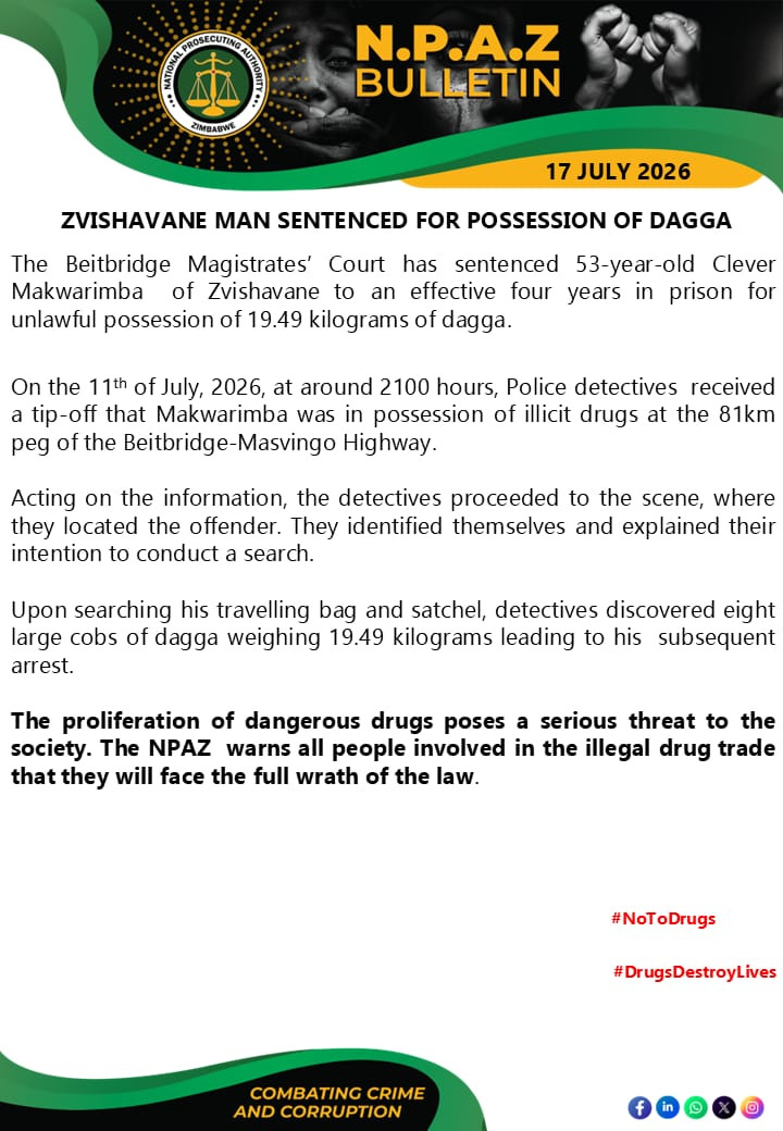 Zvishavane Man Sentence For Possession Of Dagga